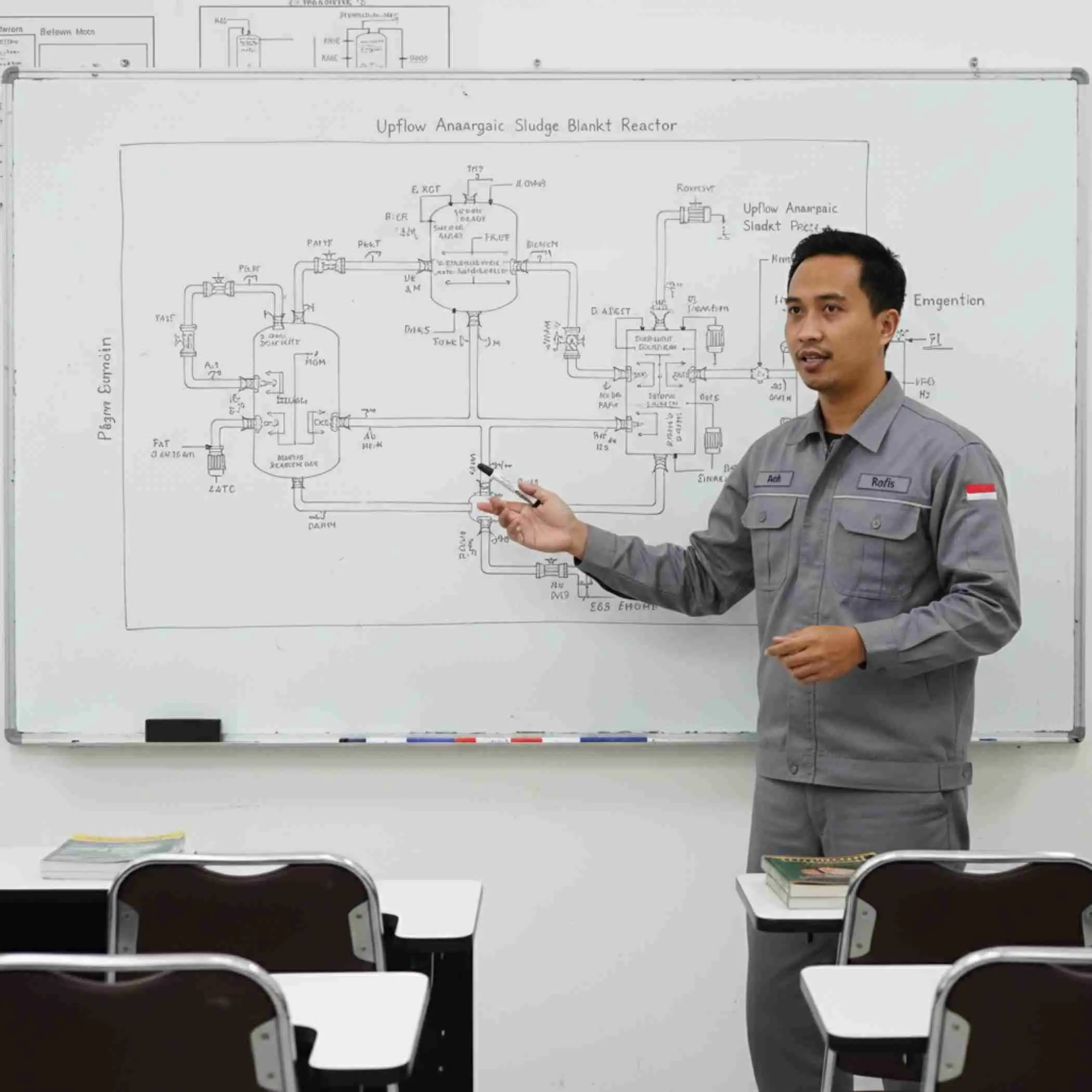 Kontraktor Vendor WWTP IPAL Water Treatment (16)