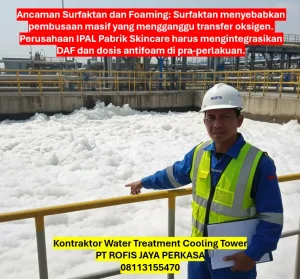 Efisiensi WWTP Pabrik Kosmetik