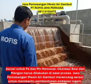 Teknologi Mesin Pengolah Air