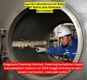 Kontraktor Water Treatment Boiler