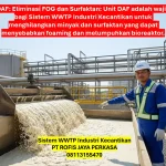 Regulasi Baku Mutu Air Limbah